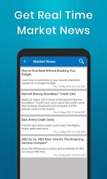 NASDAQ Live Stock Market