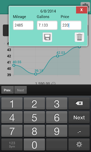 Fuel Consumption Calculator Screen 2