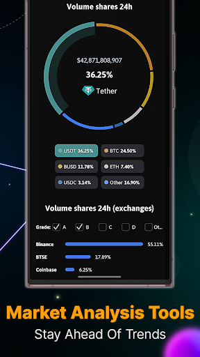The Crypto App - Coin Tracker Screenshot 6
