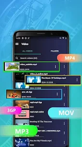 Video Player HD Formate