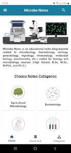 Microbe Notes Unknown