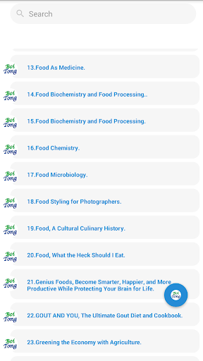 Food  Nutrition Books