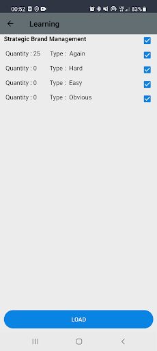 Strategic Brand Management