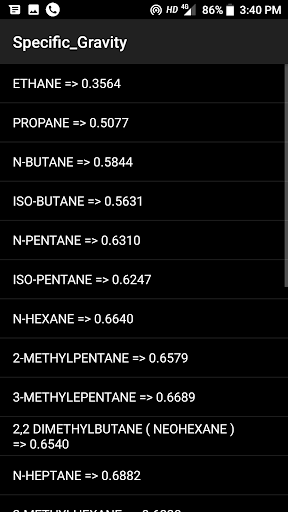 Specific Gravity Screen 2