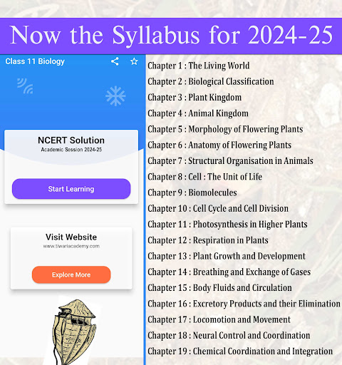 Android application Class 11 Biology for 2024-25 screenshort