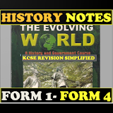 History Notes Form 1-4 [kcse] icon