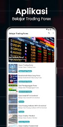 Belajar Trading Forex Untuk Pemula