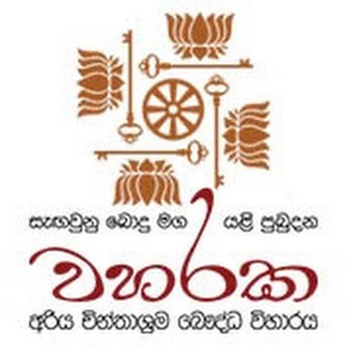 Waharaka logo