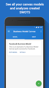 Business Model Canvas & SWOT Screenshot