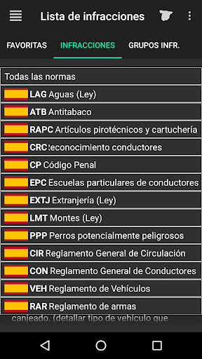Codificado Policial - Appol Screen 2