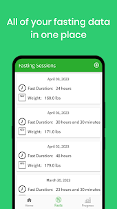 Fasting Tracker & Weight Loss