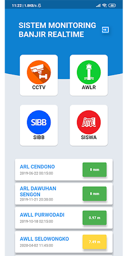 Sistem Monitoring Banjir Realt Screen 2