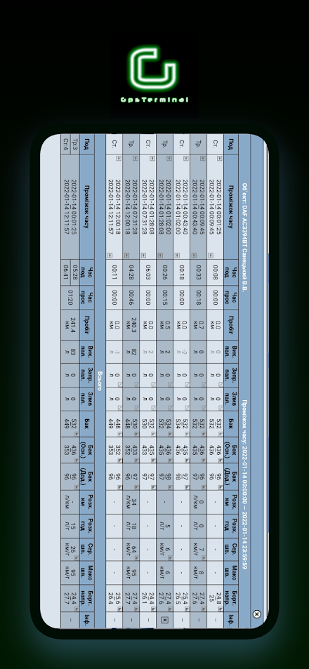 GPSterminal (GPS моніторинг) Screen 3