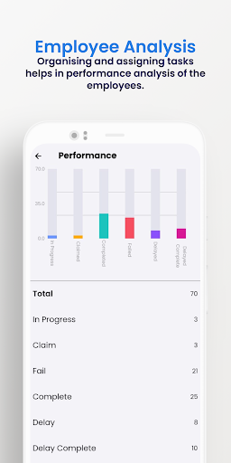 TaskBoard: Task Management Screen 3