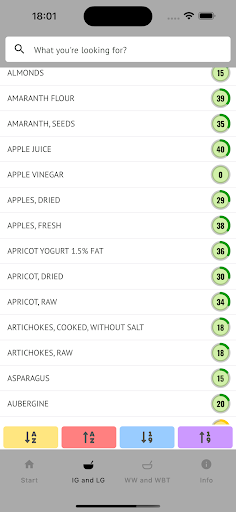 FitEat - Glycemic Index Screen 2