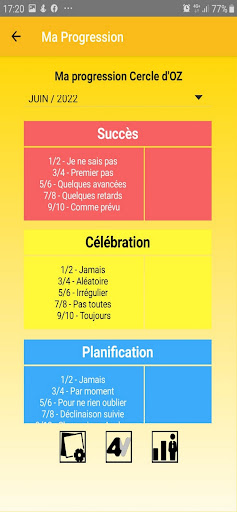 Influencers-France Screen 3