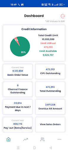 MobilePEP Screen 3