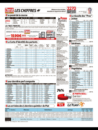 Tiercé Magazine: pronostics screenshot 14