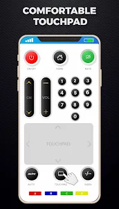 IR Remote Control for All