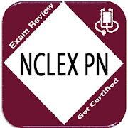 NCLEX PN: Exam Review Study Notes, Concepts & Quiz