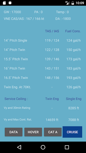 As532 Cougar Performance PPC Screen 3