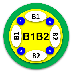 Image de l'icône brief schreiben b1 b2