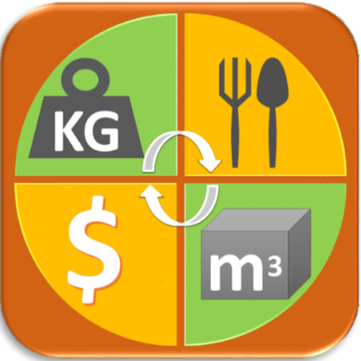 Currency and Unit Converter