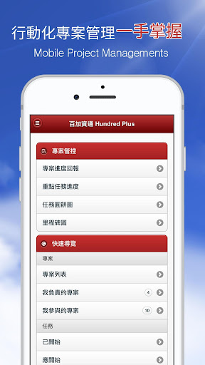 Android application GoProject+ screenshort
