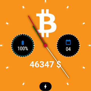 Bitcoin Price Watch Face
