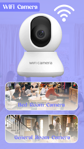 Wifi Smart Camera Advice