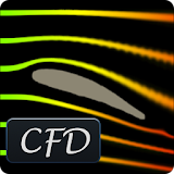 WindTunnel CFD icon