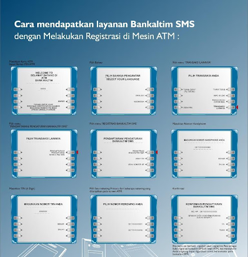 Android application SMS Bankaltimtara screenshort