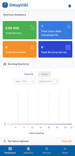 Omuyiribi: Service listing app Screen 2