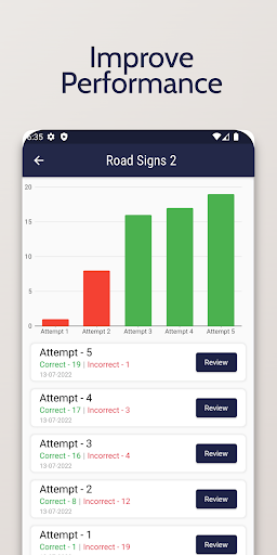 G1 Driving Test Ontario 2024 Screen 2