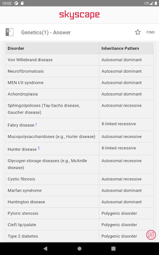 Screenshot of USMLE Step 2 Secrets