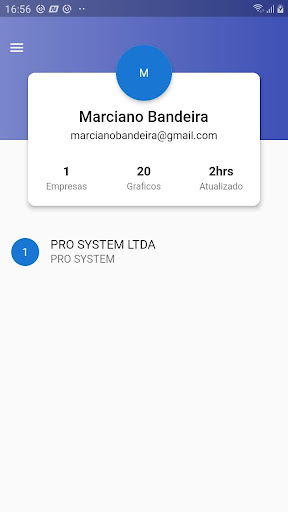 Android application Pro Dashboard screenshort