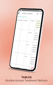 Imágen 11 AHFS Drug Information android