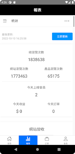 SHOPAGE管理後台 Screen 2