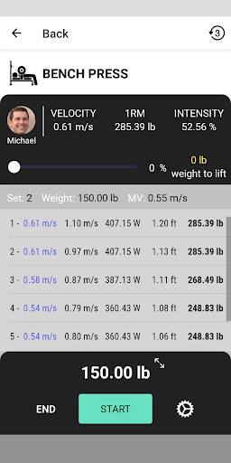 Android application Vitruve screenshort