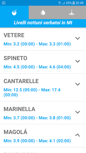 Android application Livelli H2O screenshort