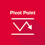 Cover Image of ดาวน์โหลด Easy Pivot Point  APK