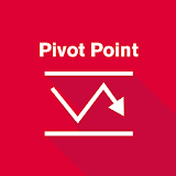 Easy Pivot Point - Forex and Commodities icon