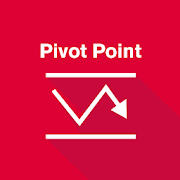 Easy Pivot Point - Forex and Commodities