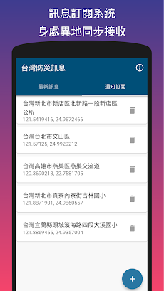 台灣防災訊息 - 即時通報訂閱系統のおすすめ画像4