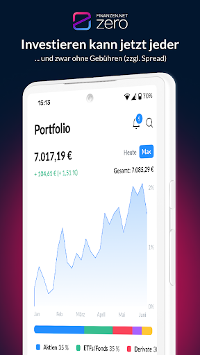 Android application finanzen.net zero Aktien & ETF screenshort