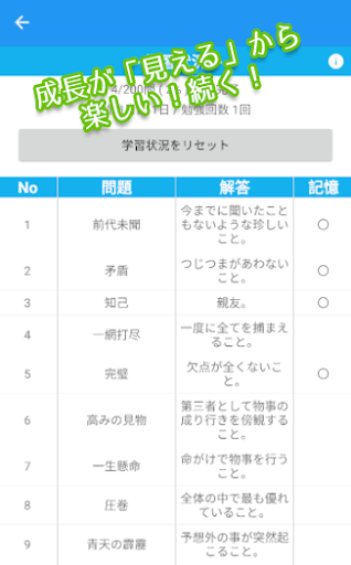 ロジカル記憶 ことわざ 四字熟語 慣用句 無料アプリ Google Play のアプリ