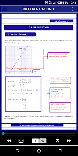 Differentiation-1 FREE A-Level Pure Math - v2.0