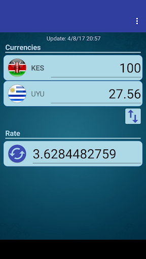 UYU Peso x Kenyan Shilling Screen 2