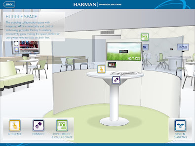 Captura de Pantalla 2 HARMAN Commercial Solutions android