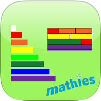 Relational Rods+ by mathies
